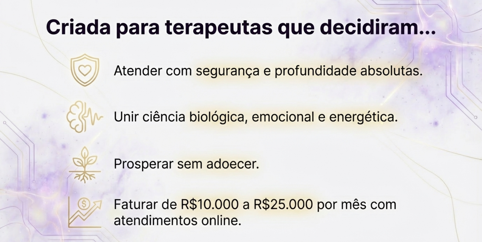 WhatsApp = RaizIA